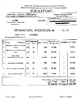 Procurement invoices
